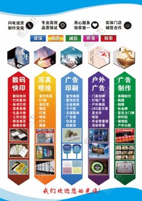 廣告宣傳單頁圖片的設(shè)計(jì)與制作指南